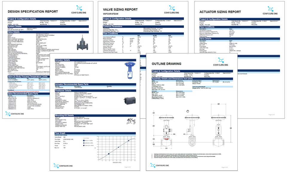 screenshot of Configure One Cloud
